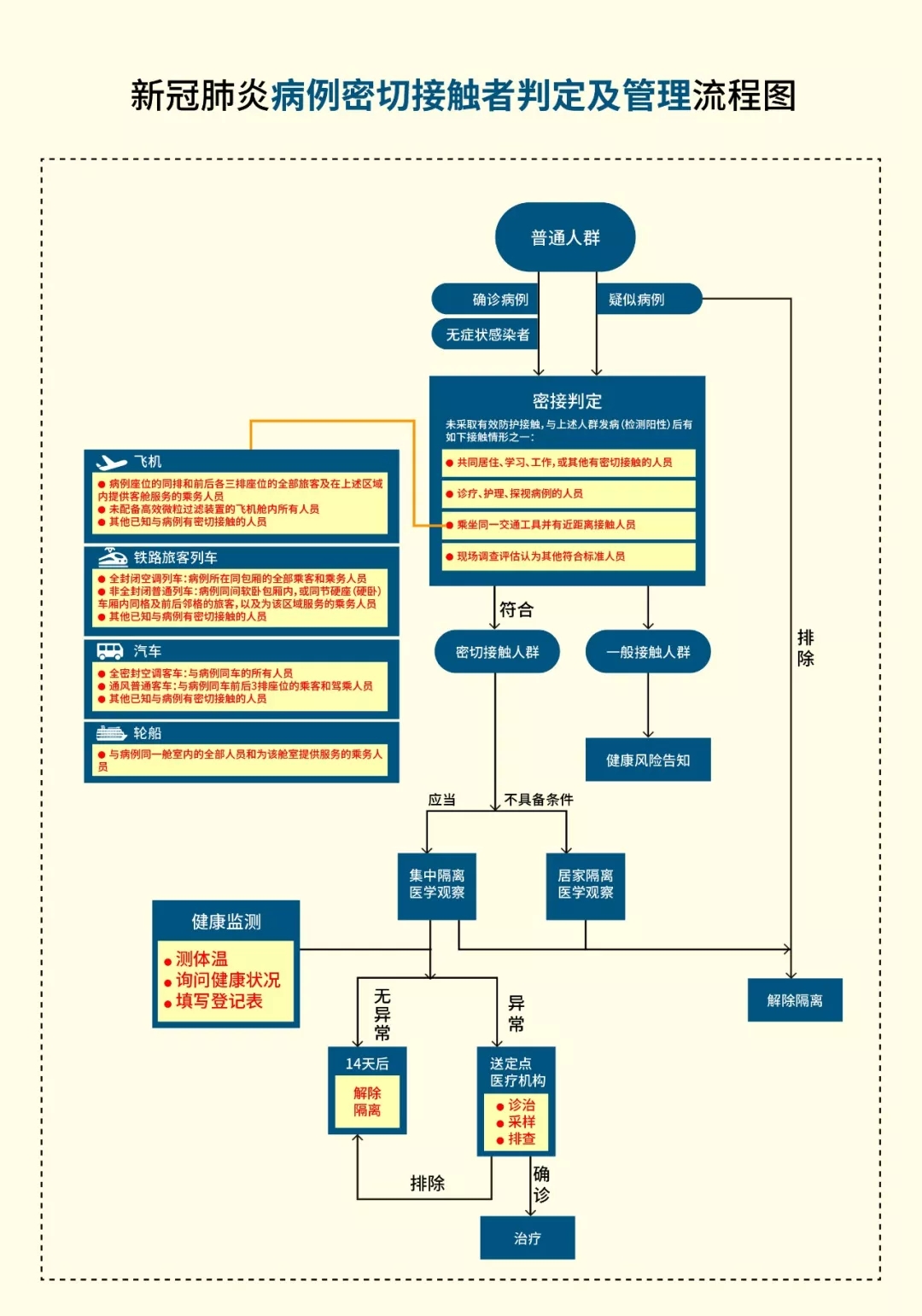 欢迎光临888集团(中国区)官方网站-Online Platform