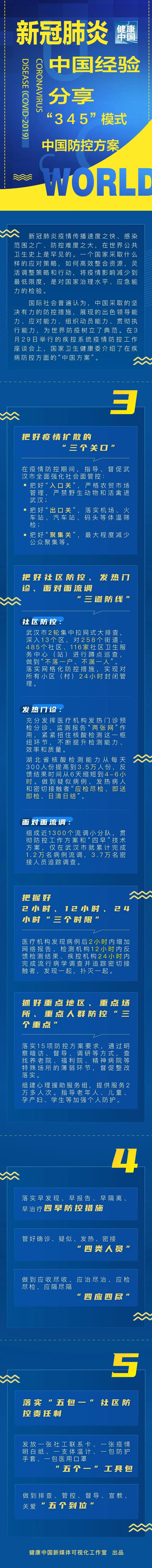欢迎光临888集团(中国区)官方网站-Online Platform