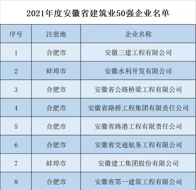 欢迎光临888集团(中国区)官方网站-Online Platform