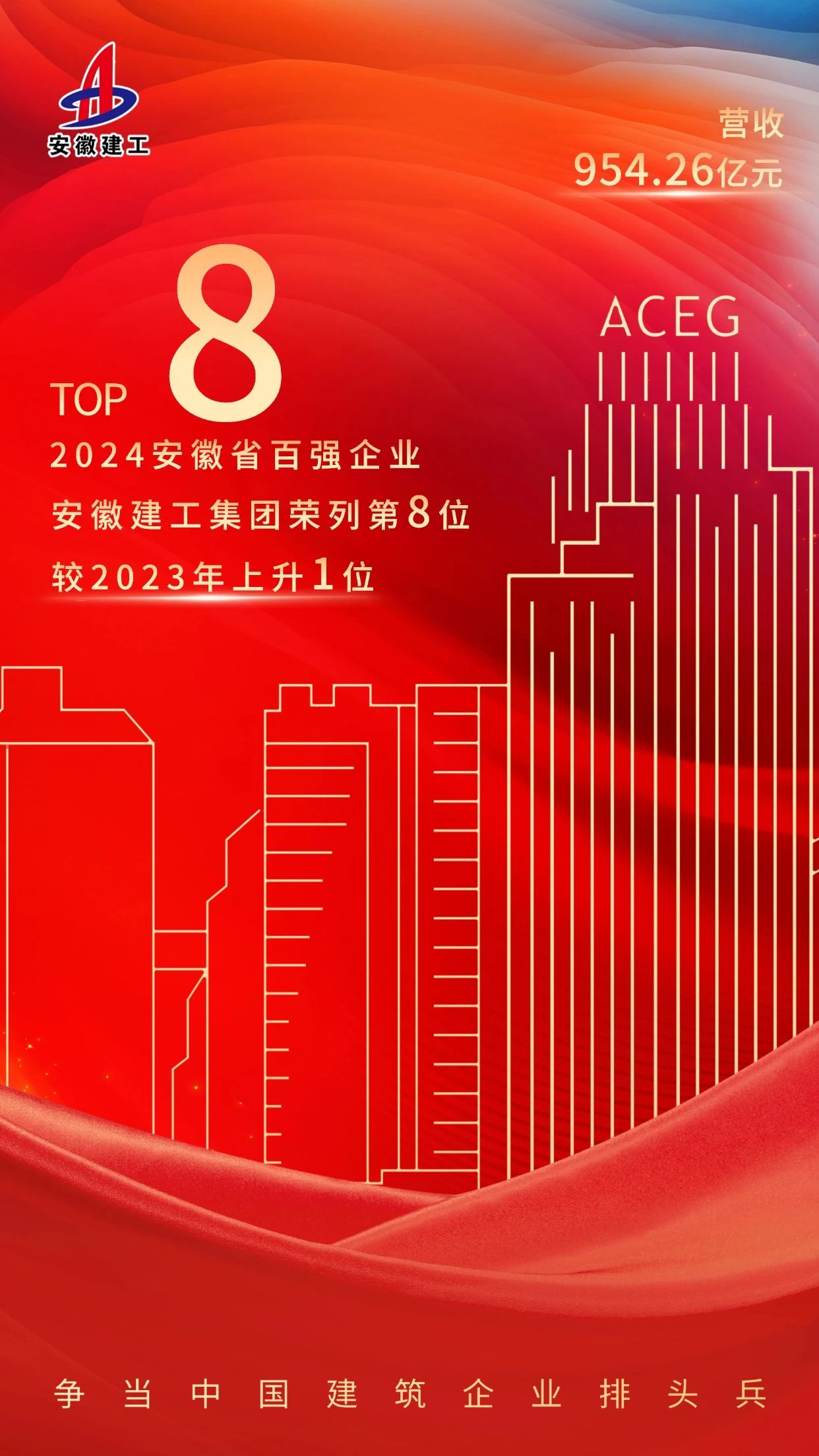 欢迎光临888集团(中国区)官方网站-Online Platform