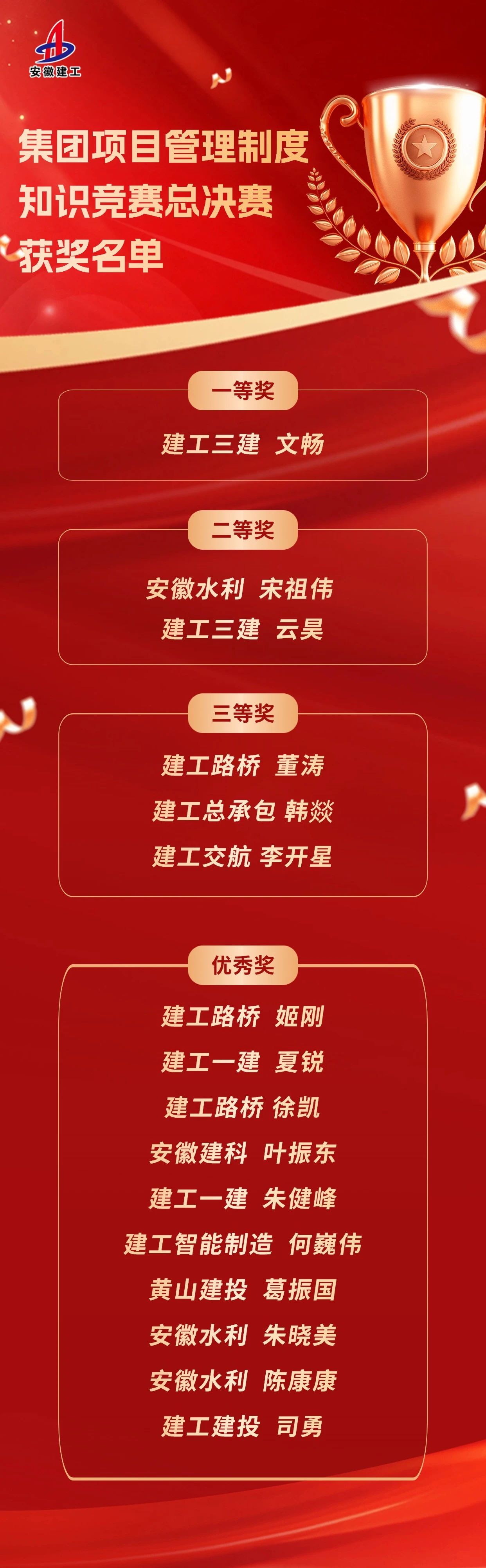 欢迎光临888集团(中国区)官方网站-Online Platform