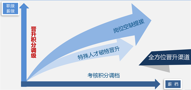 欢迎光临888集团(中国区)官方网站-Online Platform