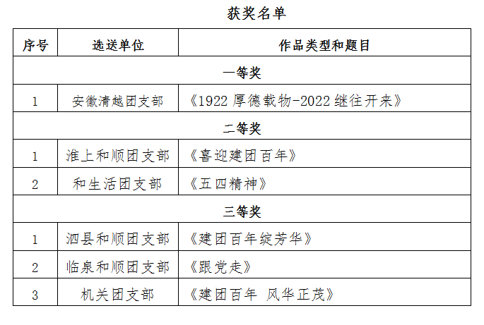 欢迎光临888集团(中国区)官方网站-Online Platform
