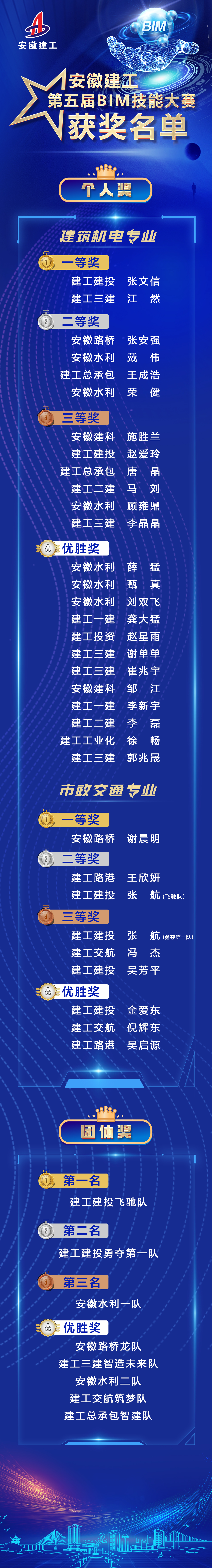 欢迎光临888集团(中国区)官方网站-Online Platform