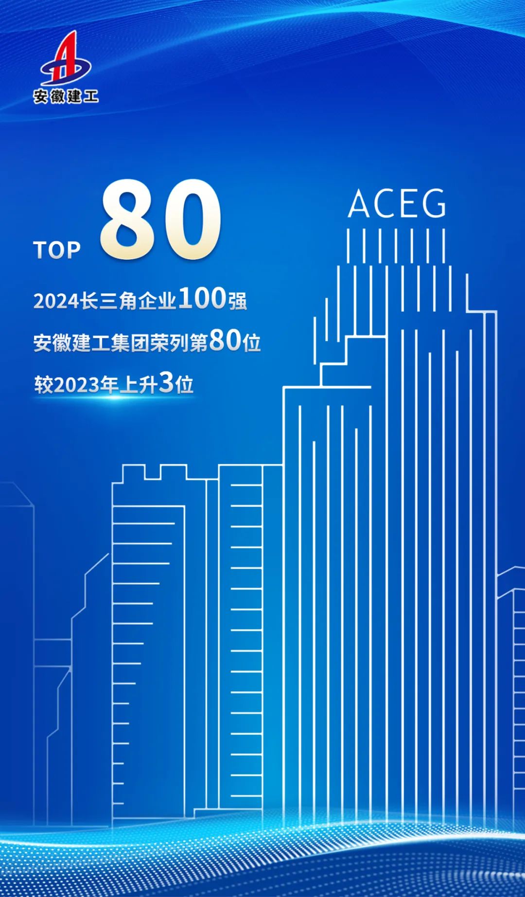 欢迎光临888集团(中国区)官方网站-Online Platform