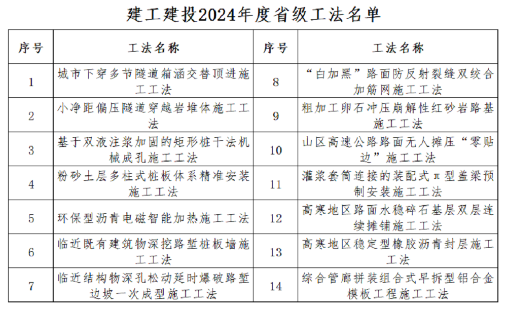 欢迎光临888集团(中国区)官方网站-Online Platform