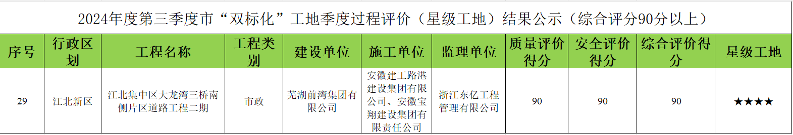 欢迎光临888集团(中国区)官方网站-Online Platform