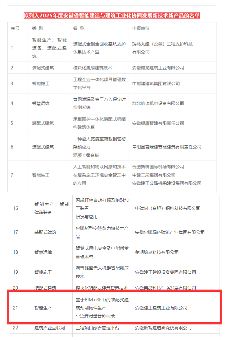 欢迎光临888集团(中国区)官方网站-Online Platform