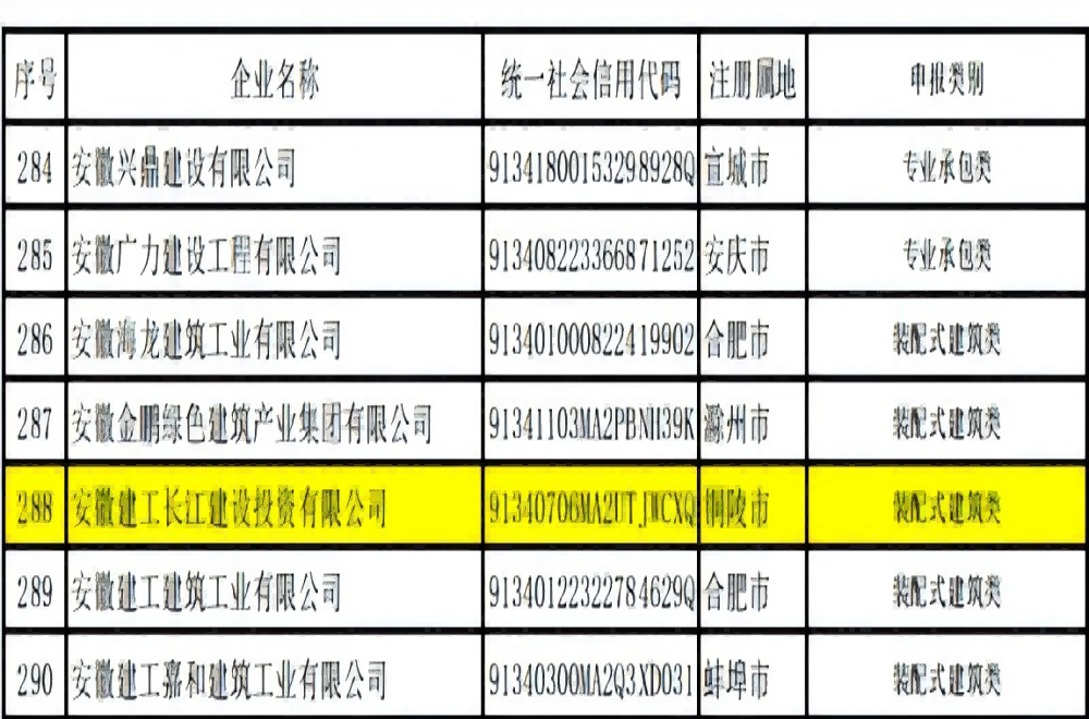 欢迎光临888集团(中国区)官方网站-Online Platform