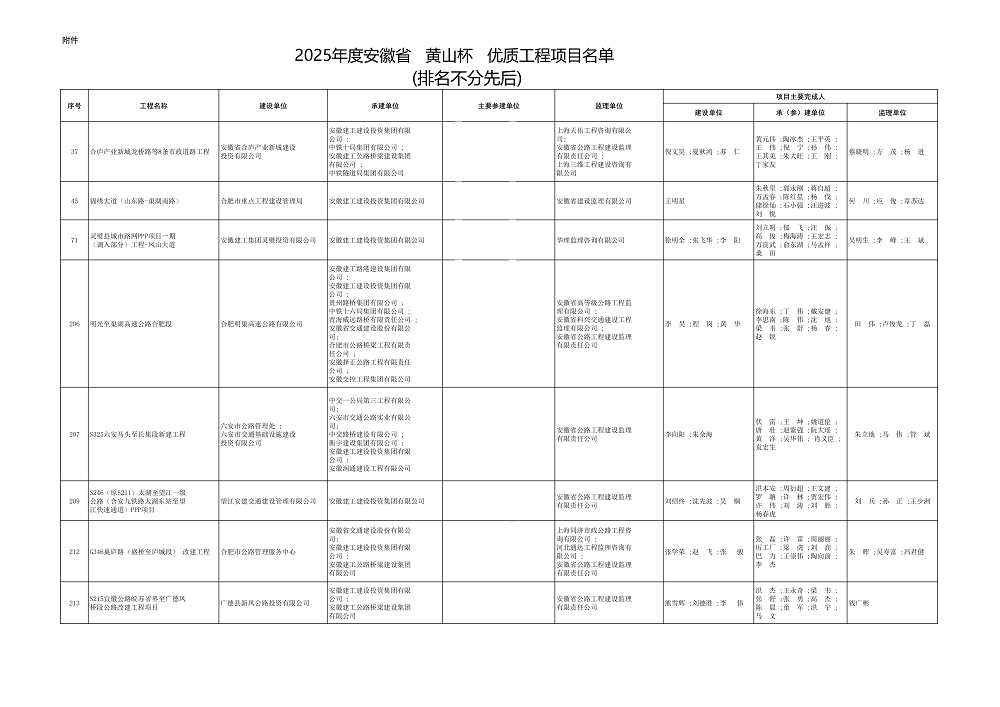 欢迎光临888集团(中国区)官方网站-Online Platform