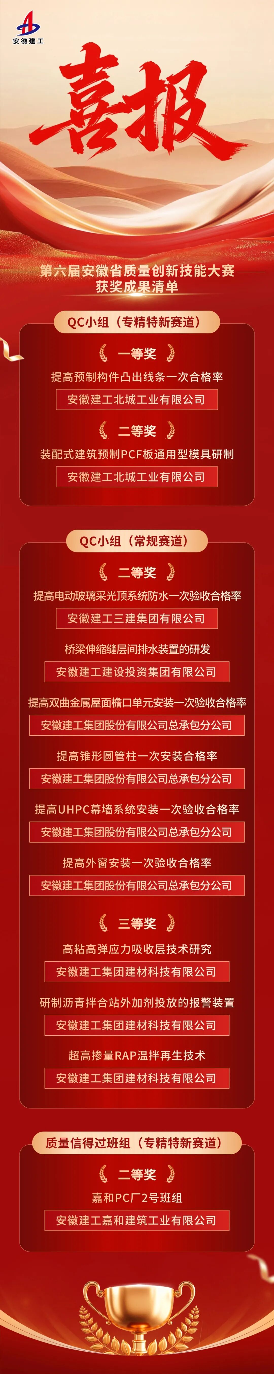 欢迎光临888集团(中国区)官方网站-Online Platform