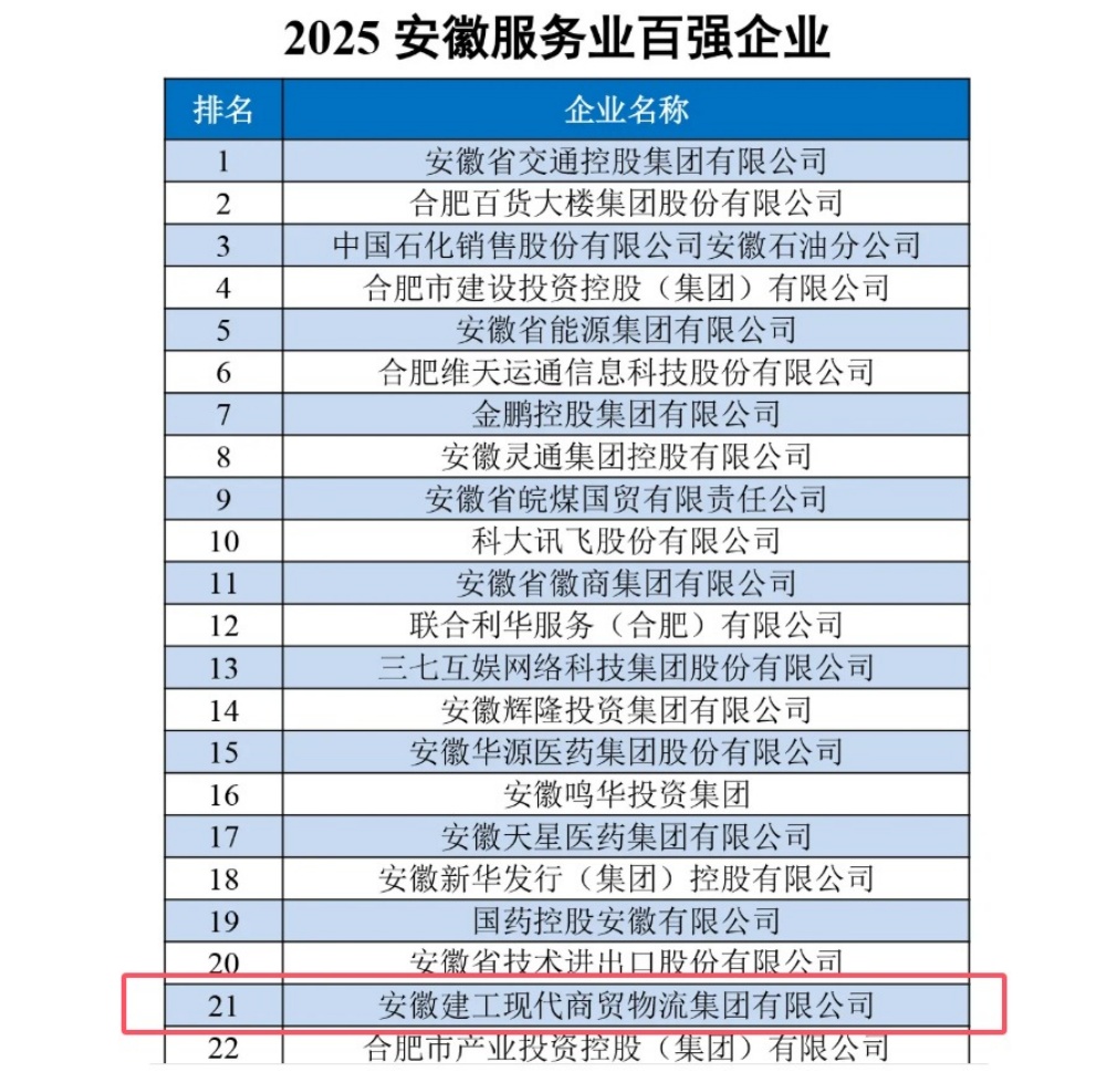 欢迎光临888集团(中国区)官方网站-Online Platform