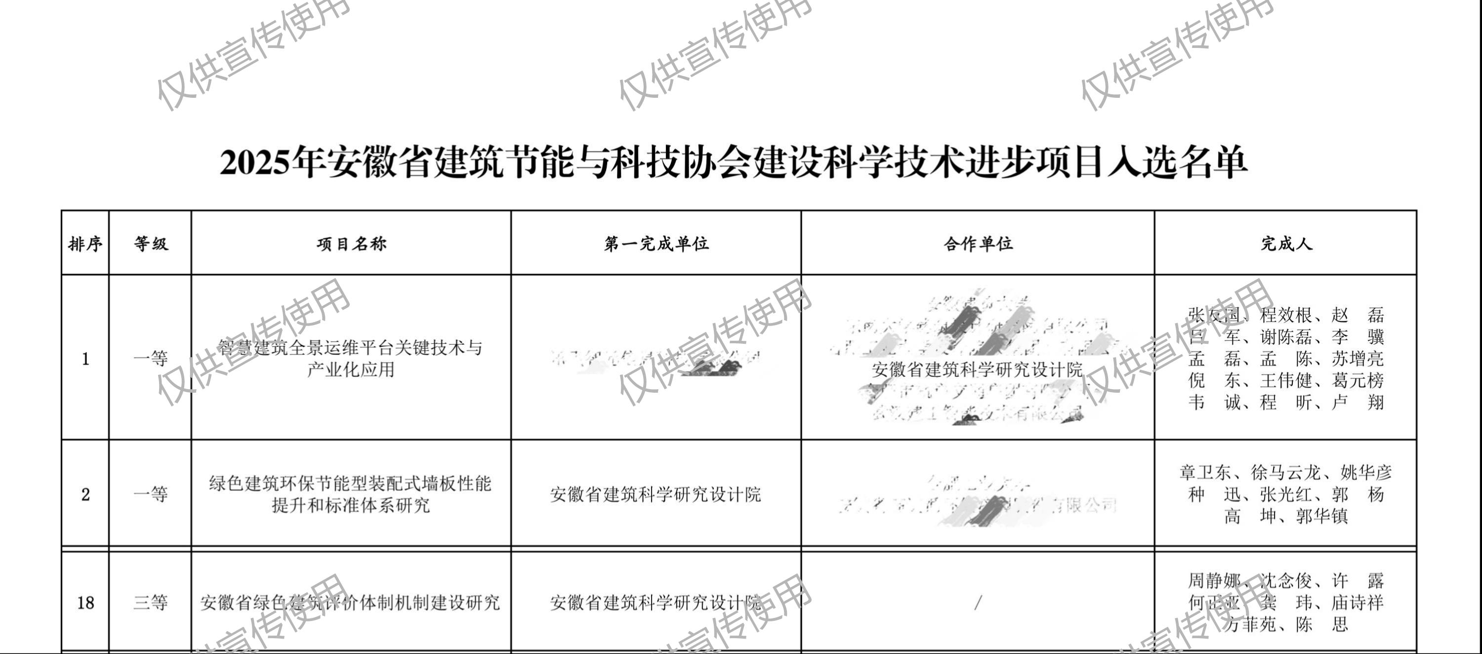 欢迎光临888集团(中国区)官方网站-Online Platform