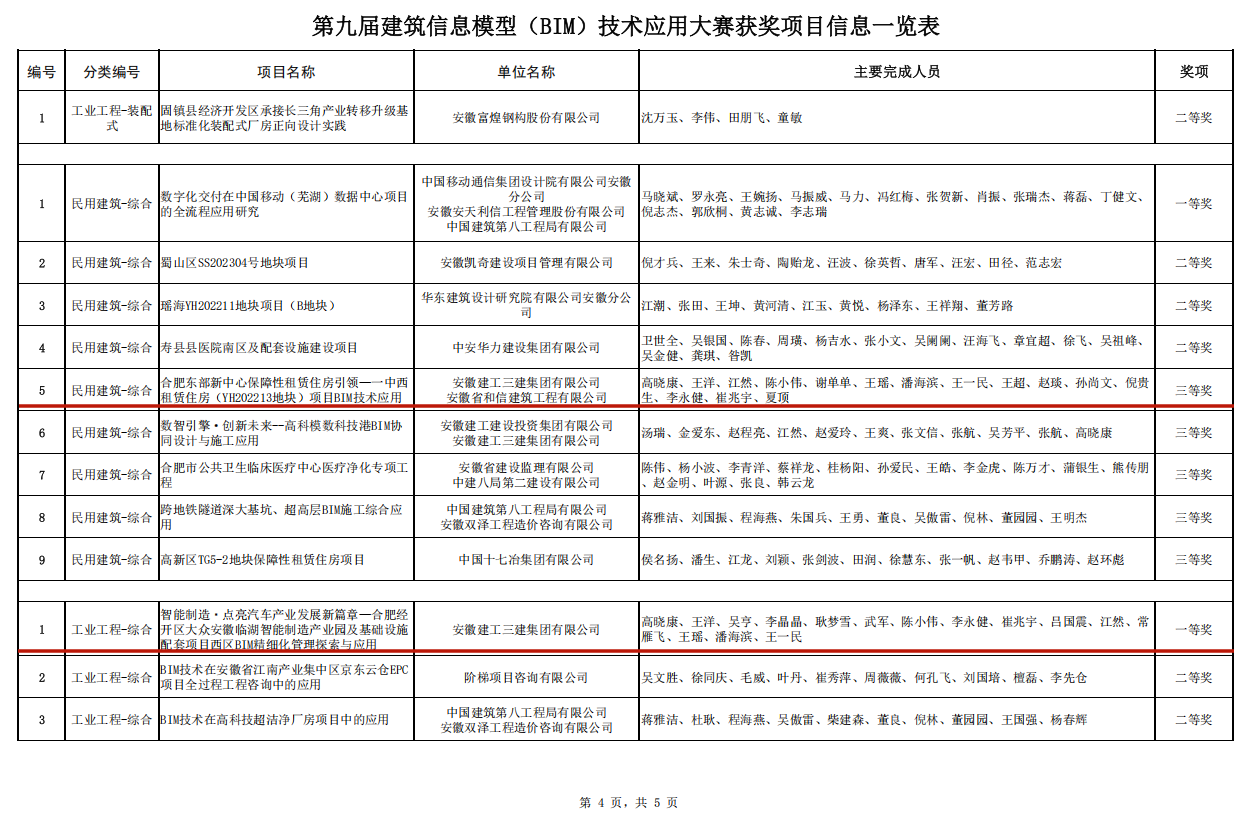 欢迎光临888集团(中国区)官方网站-Online Platform