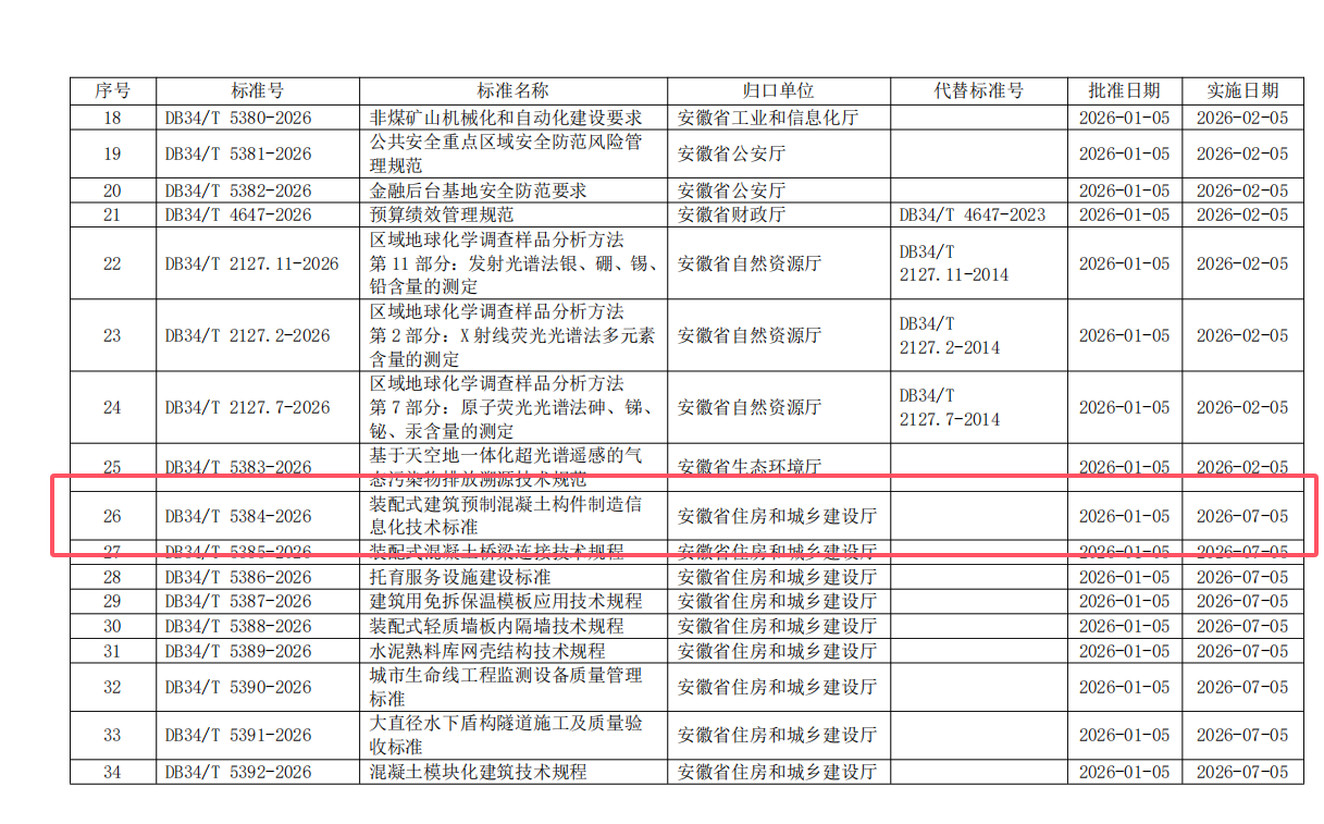 欢迎光临888集团(中国区)官方网站-Online Platform